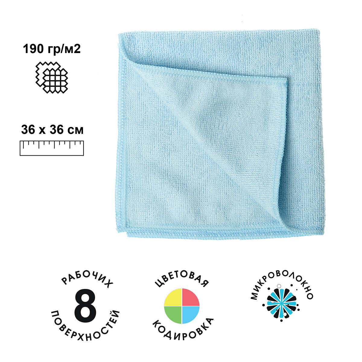 Салфетка микроволоконная HQ Profiline 73600 36х36 см 190г/м2 синяя